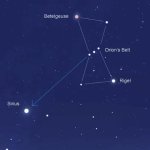 Orion (Creator) and Sirius (Som of God)