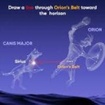 Orion (Creator) and Sirius (Son of God)