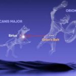 Orion (Creator) and Sirius (Son of God)