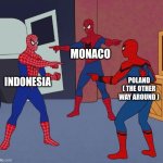 Spider Man Triple | MONACO; INDONESIA; POLAND ( THE OTHER WAY AROUND ) | image tagged in spider man triple | made w/ Imgflip meme maker