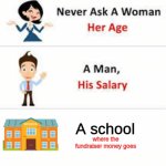 Never ask a woman her age | A school; where the fundraiser money goes | image tagged in never ask a woman her age | made w/ Imgflip meme maker