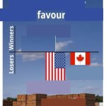 X favors Y Losers/Winners