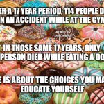 donuts | OVER A 17 YEAR PERIOD, 114 PEOPLE DIED
IN AN ACCIDENT WHILE AT THE GYM; MEMEs  by Dan Campbell; IN THOSE SAME 17 YEARS, ONLY ONE PERSON DIED WHILE EATING A DONUT; LIFE IS ABOUT THE CHOICES YOU MAKE;
EDUCATE YOURSELF | image tagged in donuts | made w/ Imgflip meme maker