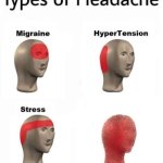 Headache types