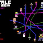 YAY! | WEIRD VERSION | image tagged in undertale shipping meme weird version,could not post on undertale stream,because they do not allow most of this | made w/ Imgflip meme maker