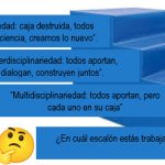 Estilos de Liderazgo y Reflexión sobre el Rol del Docente