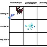 Add oc and repost Pokémon meme