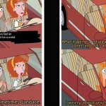 "I worry about you sometimes, Candace." template