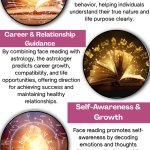 Best Face Reader Astrologer