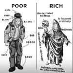 A Lesson for the Monk and the Drunkard