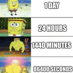 Same unit, powerful amount | 1 DAY; 24 HOURS; 1440 MINUTES; 86400 SECONDS | image tagged in 4 panel buff sponge bob,funny,memes | made w/ Imgflip meme maker