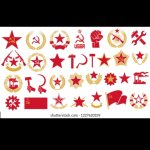 Socialism/Communism meme