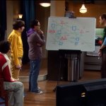 Big Bang Theory Planning