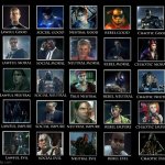 Batman Arkham knight alignment chart | image tagged in updated alignment chart template,batman | made w/ Imgflip meme maker