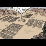 Israeli camp in the wilderness meme