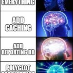 Expanding Brain 4 Frames Fixed | SQL FOR EVERYTHING; ADD CACHING; ADD REPORTING DB; POLYGLOT PERSISTENCE WITH CQRS | image tagged in expanding brain 4 frames fixed | made w/ Imgflip meme maker