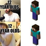 Me | 12 YEAR OLDS; 12 YEAR OLDS | image tagged in penguinz0 | made w/ Imgflip meme maker