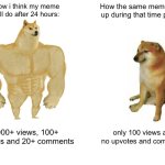And I need to make anti-gen alpha posts to get there | How i think my meme will do after 24 hours:; How the same meme ends up during that time period:; 5000+ views, 100+ upvotes and 20+ comments; only 100 views and no upvotes and comments | image tagged in memes,buff doge vs cheems,relatable,real,meme | made w/ Imgflip meme maker