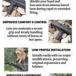 Beretta A300 heat shield