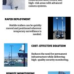 Las Vegas Mobile Surveillance Trailers