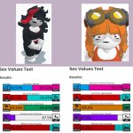 Claire and Maeve sex values test