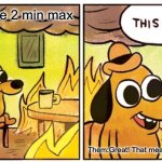 This Is Fine | Me: You have 2 min max; Them:Great! That means 15 min | image tagged in memes,this is fine | made w/ Imgflip meme maker