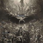 The Triumph of Christianity over Paganism by Gustave Dore meme