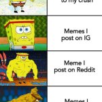spongebob levels