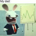 "Dad! I'm freezing!" "Hi freezing, I'm dad" | Me: *Turns up thermostat by two degrees*
My dad: | image tagged in financial crisis | made w/ Imgflip meme maker