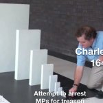 Charles I in 1642 toppling things