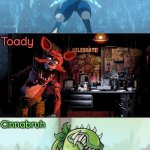 immadox + cinnabruh + toady shared temp meme