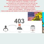 time travelling artificial intelligence