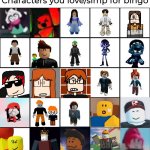 Characters you love/simp for bingo meme