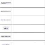 I think I’m in love with you