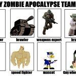 My Zombie Apocalypse Team | image tagged in my zombie apocalypse team | made w/ Imgflip meme maker