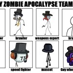 My Zombie Apocalypse Team | image tagged in my zombie apocalypse team | made w/ Imgflip meme maker