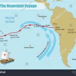 Sailing Vessel Kon-Tiki