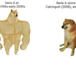 Buff Doge vs. Cheems | Serie A at 
1990s-early 2000s; Serie A since Calciopoli (2006), and now: | image tagged in memes,buff doge vs cheems | made w/ Imgflip meme maker