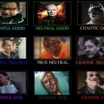 Dark knight alignment chart remake | image tagged in alignment chart,batman,the dark knight,joker,memes | made w/ Imgflip meme maker