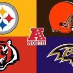 AFC North