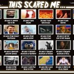 this scared me | image tagged in this scared me,memes,scared,movies,captain kirk,nightmares | made w/ Imgflip meme maker