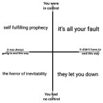 Tragedy Alignment Chart meme