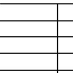 Choose your character