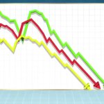The financial state of the world GIF Template