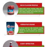 China tomato ketchup