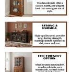 Kitchen Cabinets Wooden