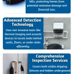 Water Leak Detection Services