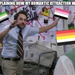 Idk what I am honestly | ME EXPLAINING HOW MY ROMANTIC ATTRACTION WORKS | image tagged in charlie conspiracy always sunny in philidelphia | made w/ Imgflip meme maker