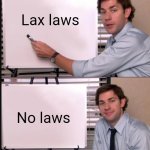 Fix the judge ?‍⚖️ | Lax laws; No laws | image tagged in it's the law | made w/ Imgflip meme maker