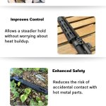 Beretta 1301 heat shield